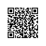 CRCW04022R20FNED QRCode