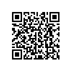 CRCW04022R40JNEDHP QRCode