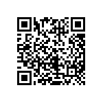 CRCW04022R43FKEDHP QRCode