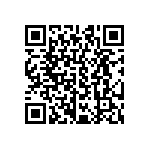 CRCW04022R61FNED QRCode