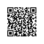 CRCW04022R70JNEDHP QRCode