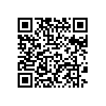 CRCW04022R87FKEDHP QRCode