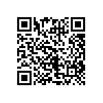 CRCW04022R94FNED QRCode