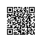 CRCW04023R60FNED QRCode