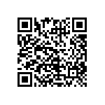 CRCW04023R65FKED QRCode