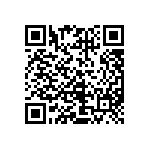 CRCW04023R83FKEDHP QRCode