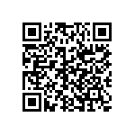 CRCW040240R2DKEDP QRCode