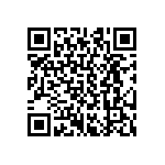 CRCW04024R75FKED QRCode