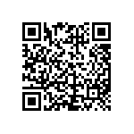 CRCW0402510RFKEDHP QRCode