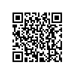 CRCW040256R2FKED QRCode