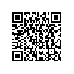 CRCW04025R60FKTD QRCode