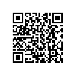 CRCW0402680RFKED QRCode