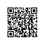 CRCW040268K0JNEDHP QRCode