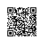 CRCW040271R5FKED QRCode