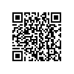 CRCW040271R5FKTD QRCode