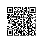 CRCW04027R50FKED QRCode