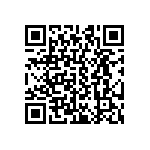 CRCW04027R50JNED QRCode