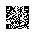 CRCW04027R68FKEDHP QRCode