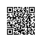 CRCW04027R87FNED QRCode