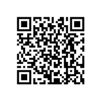 CRCW040282R0FKED QRCode