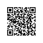 CRCW0402866RFKEE QRCode