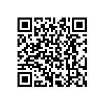 CRCW040286R6FKED QRCode