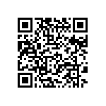 CRCW04028R66FKEDHP QRCode