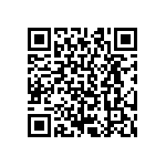 CRCW04028R87FNED QRCode