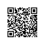 CRCW040291R0FKEDHP QRCode