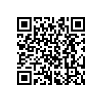 CRCW04029R76FKED QRCode