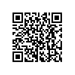 CRCW04029R76FNED QRCode