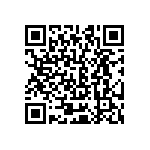 CRCW06030000Z0EC QRCode