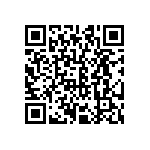 CRCW060314R3FKTA QRCode