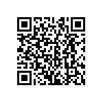 CRCW060315K0FKEAHP QRCode