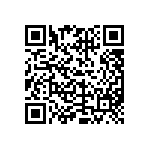 CRCW060315K8FKEAHP QRCode