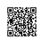 CRCW060315R4FKTA QRCode