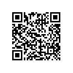 CRCW0603191KFKEC QRCode