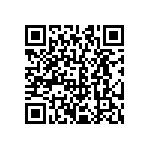 CRCW060319R1FKTA QRCode