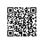 CRCW06031K62FKEAHP QRCode