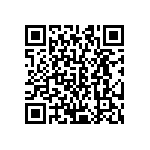 CRCW06031M00FKED QRCode