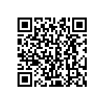 CRCW06031M00JNEC QRCode