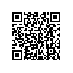 CRCW06031M21FHECP QRCode