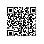 CRCW06031M60JNEB QRCode