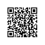 CRCW06031M82FKTA QRCode