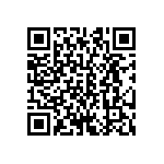 CRCW06031M96FKEB QRCode