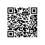 CRCW06031R00FNTC QRCode