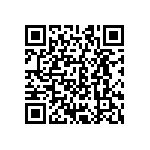 CRCW06031R05FKEAHP QRCode