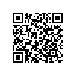 CRCW06031R15FNEB QRCode