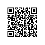 CRCW06031R21FNTA QRCode