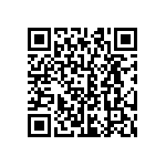 CRCW06031R30JNEA QRCode